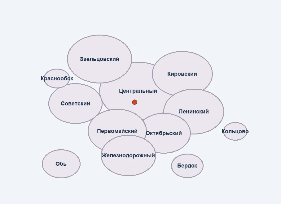 Районы работы на карте Новосибирска